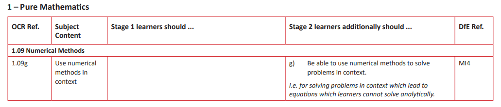 Specification reference